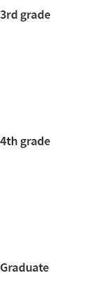 세라믹 소재/에너지 기술 3,4학년 대학원